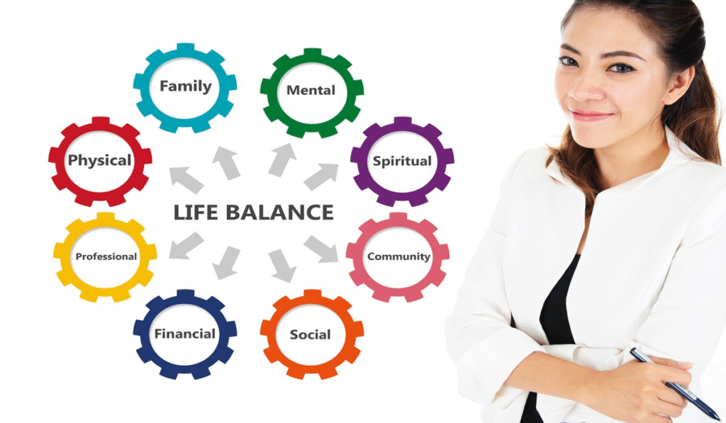 Living Well, Exploring The Path To Total Health And Balance