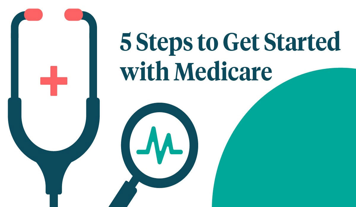 Stay Informed with Medicare Contact Information Guide