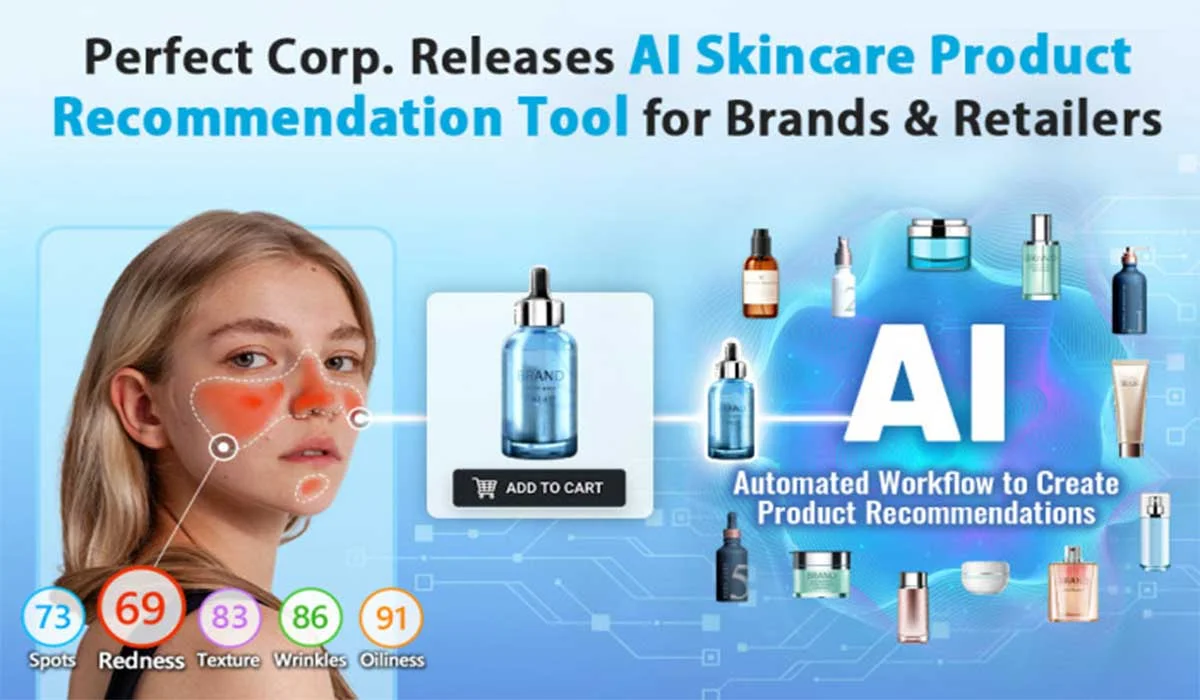 The Innovation Process at ZO Skincare