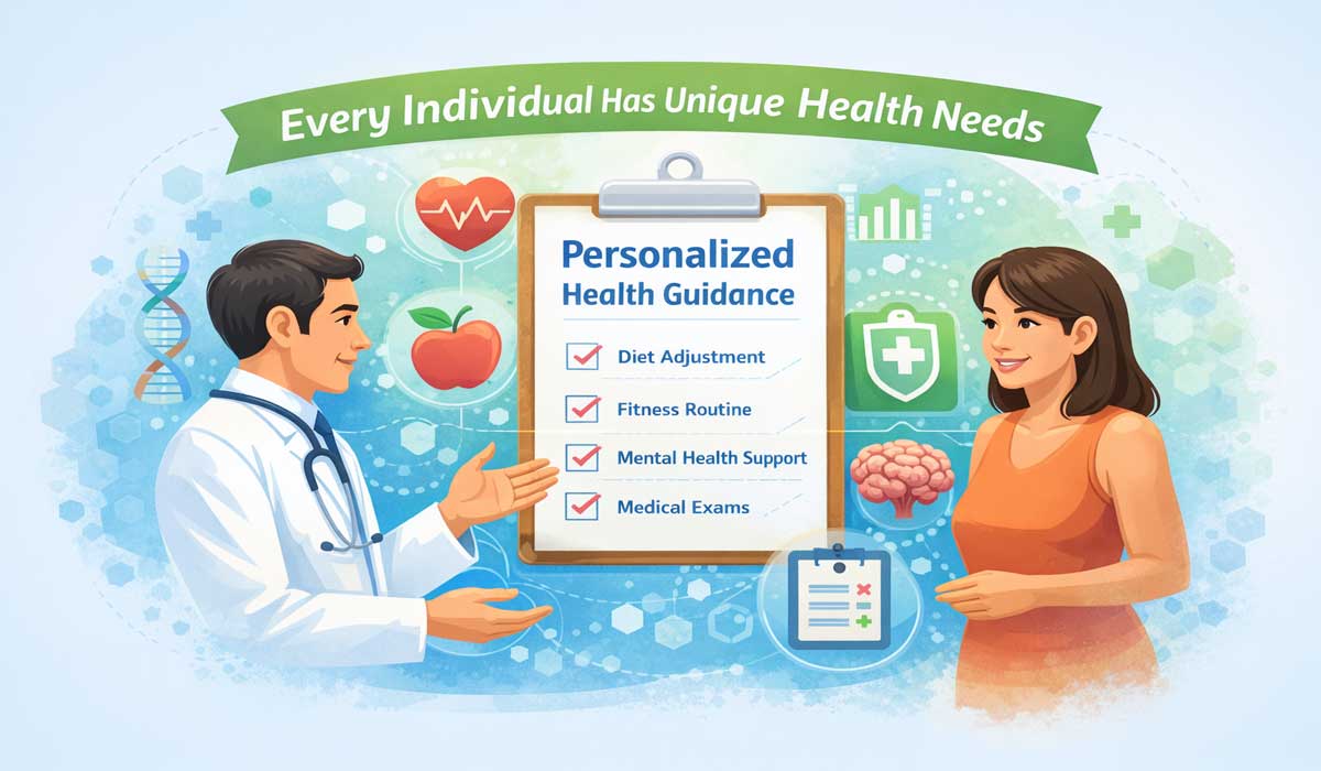 Personalized Health Guidance