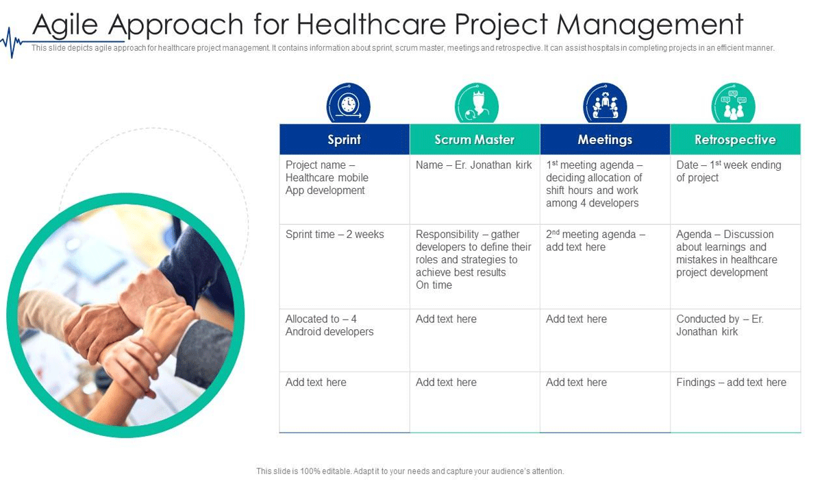 Agile Approach in Medicare Contact Center Project Management